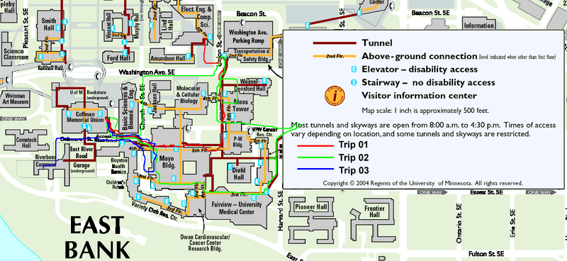 A "family circus" style map of my path(s)